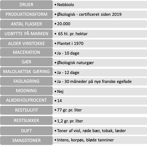 BARBARESCO MONTUBERT DOCG 2011 - 3 LITER